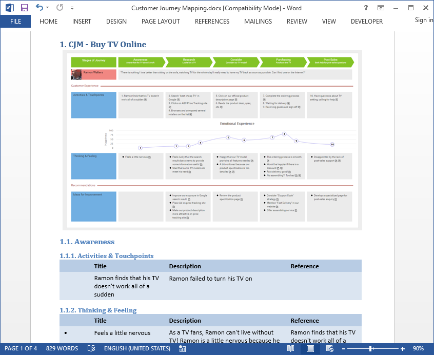 Instant CJM Document Generation