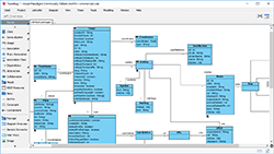 Class Diagram