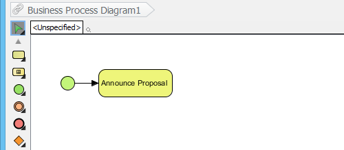 Simple business process diagram