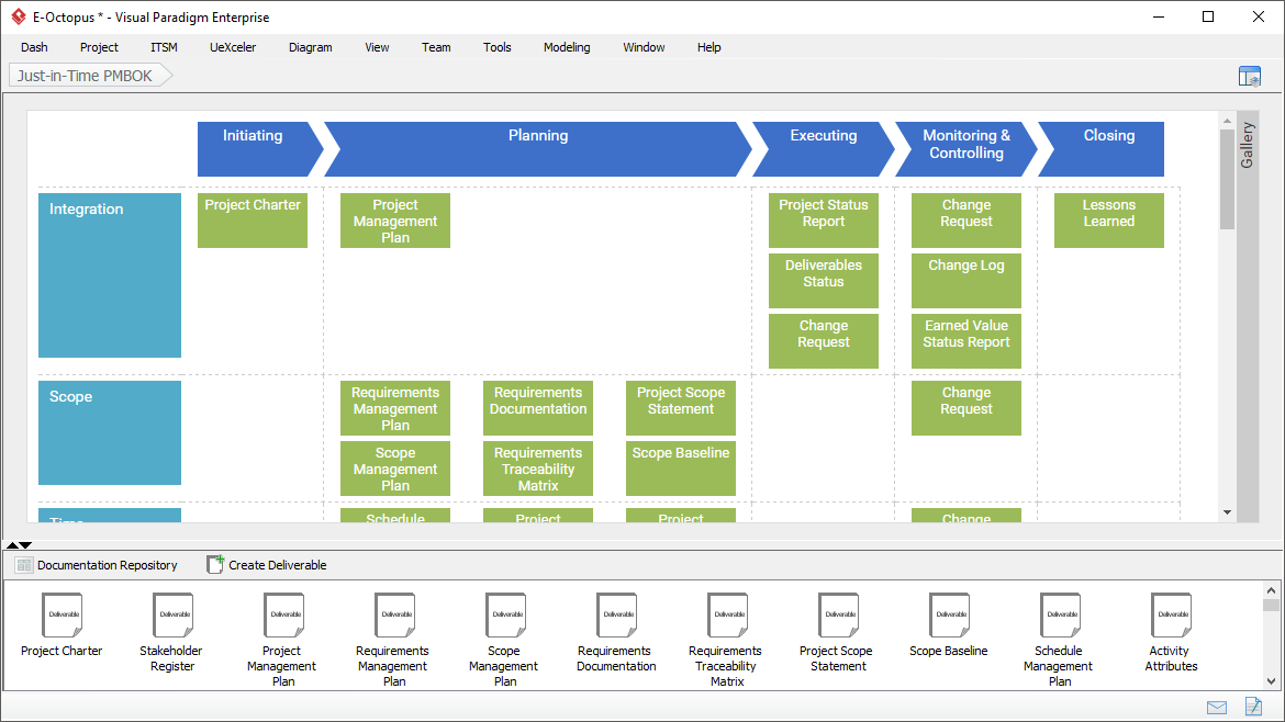 Just-in-Time PMBOK template