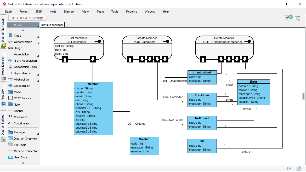 Visual REST API designer