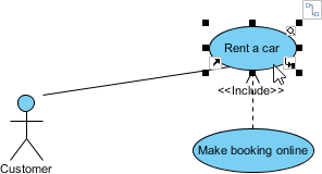 01 open resource centric