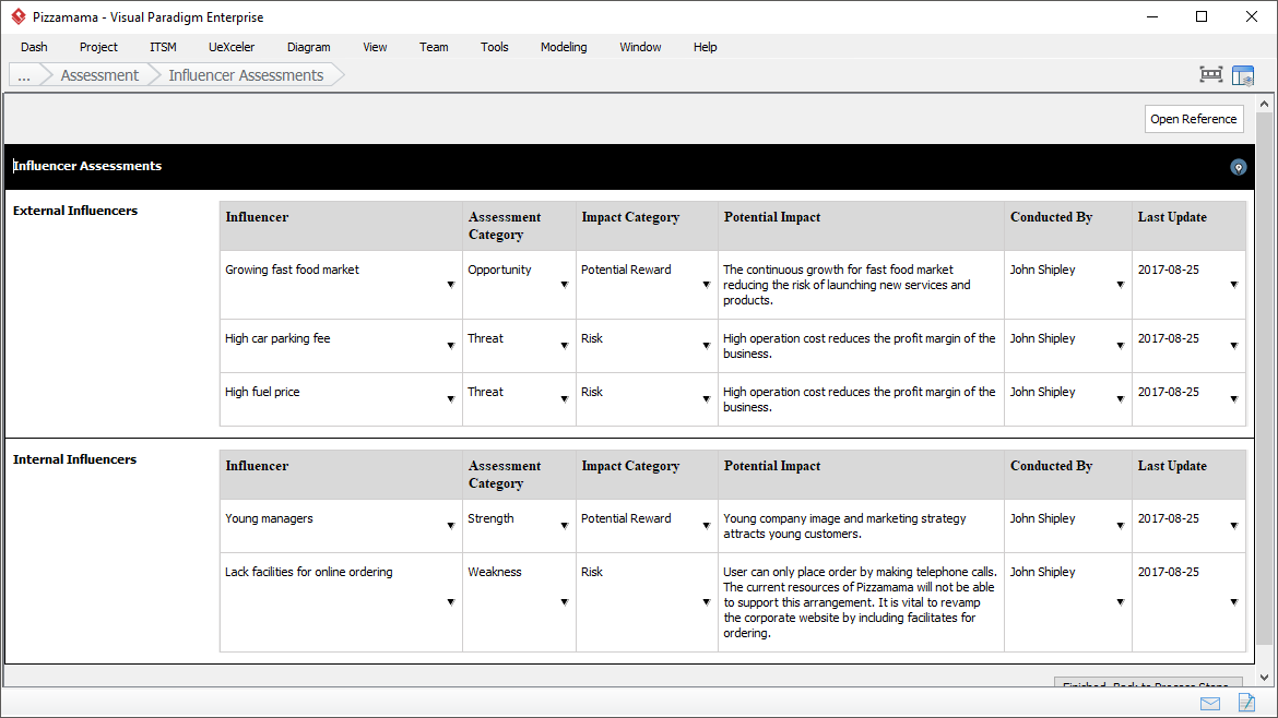 Entering Influencer Assessment in BMM Guide-Through