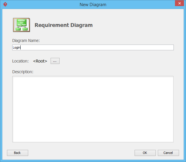 Naming requirement diagram