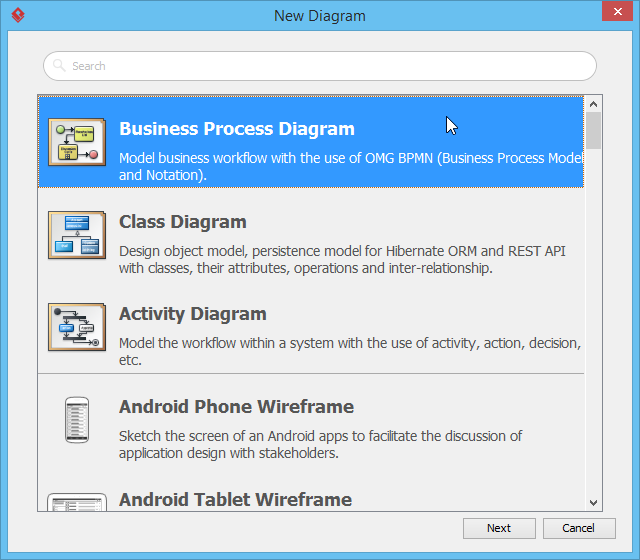 New business process diagram