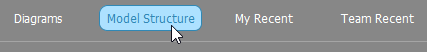 Open model structure tab