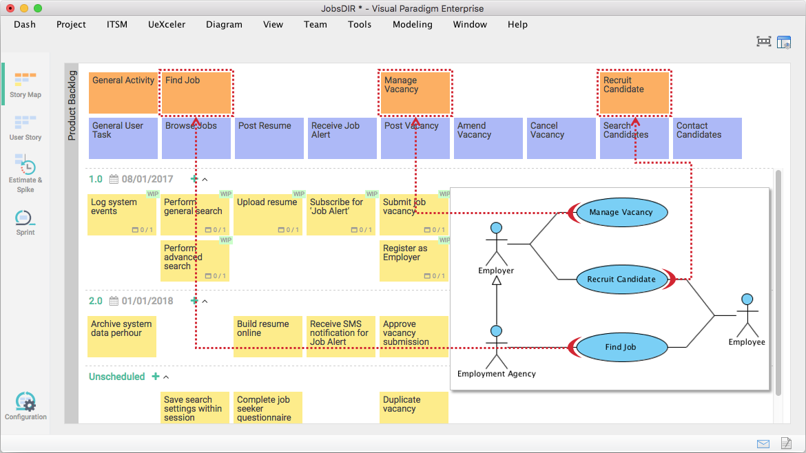 Creating product backlog from use case model