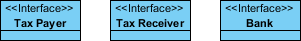 interfaces defined