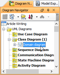 Selected class diagram