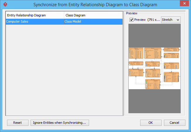 Synchronize ERD to Class Diagram