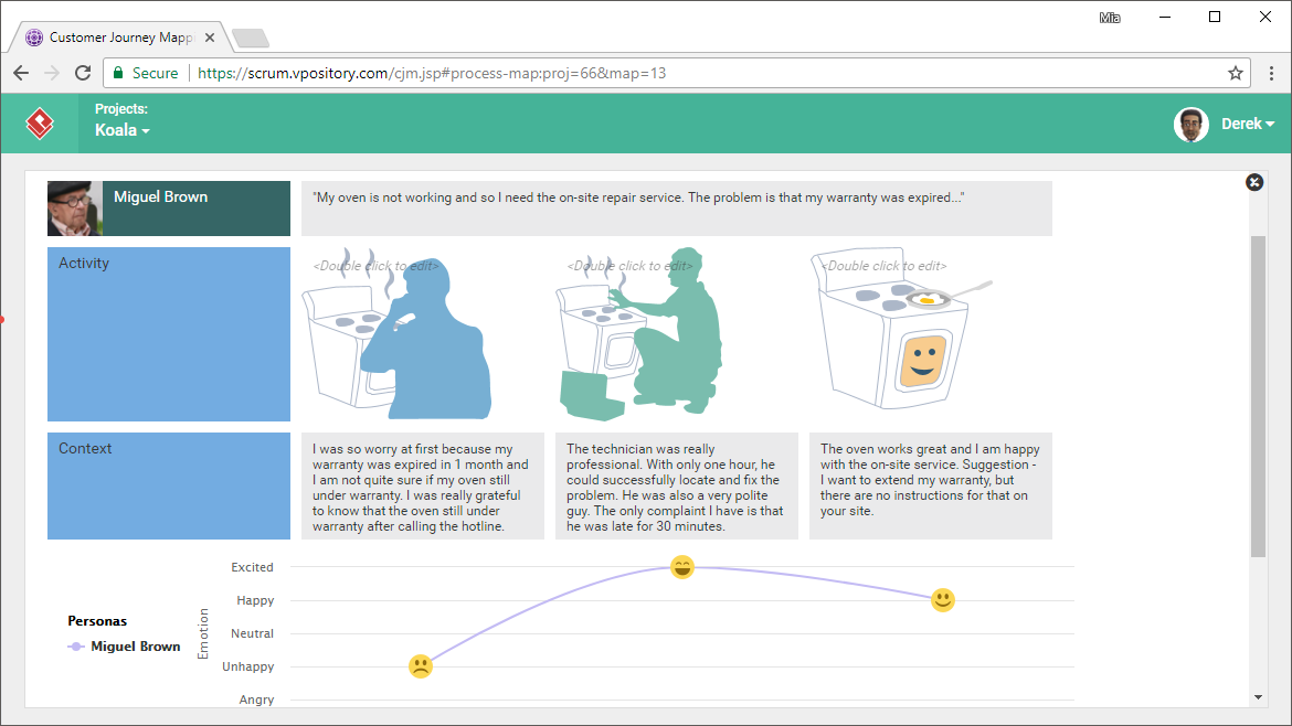 Use Images in Customer Journey Maps