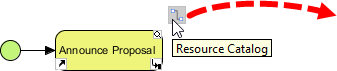 Using Resource Catalog