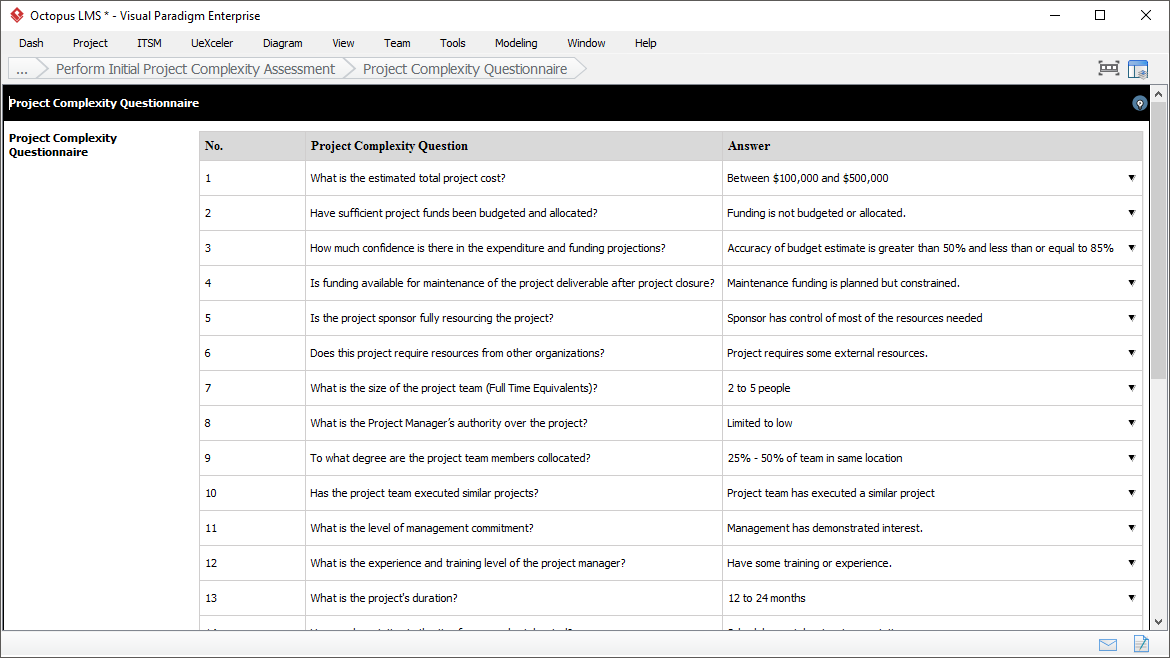 Project Complexity Questionnaire