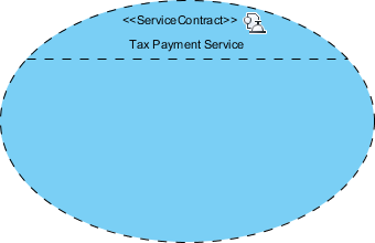 tax payment service contract created