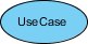 Use Case Diagram Notation - Use Case