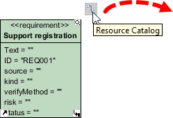 Using Resource Catalog