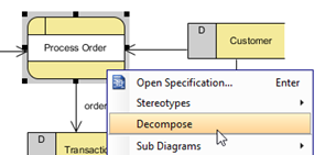 04 decompose dfd process