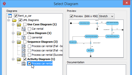 04 select diagram