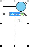 Boundary lifeline created