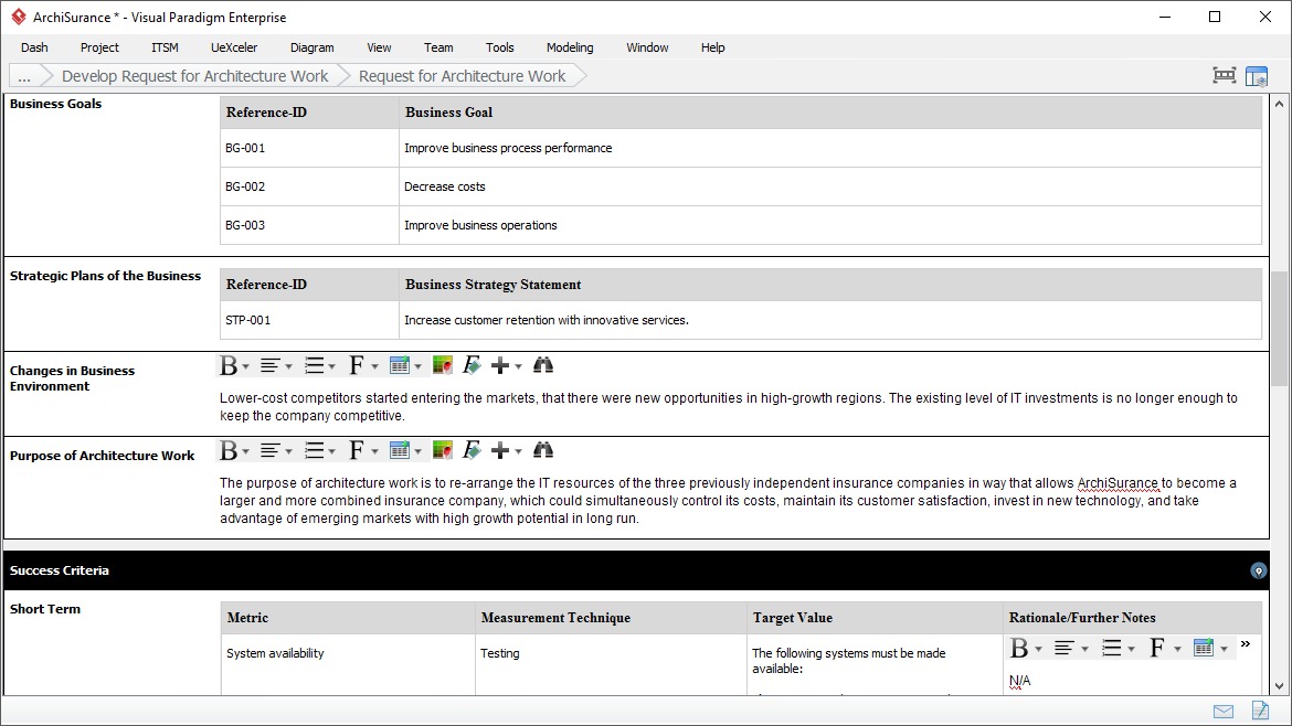 Form filling deliverable composer