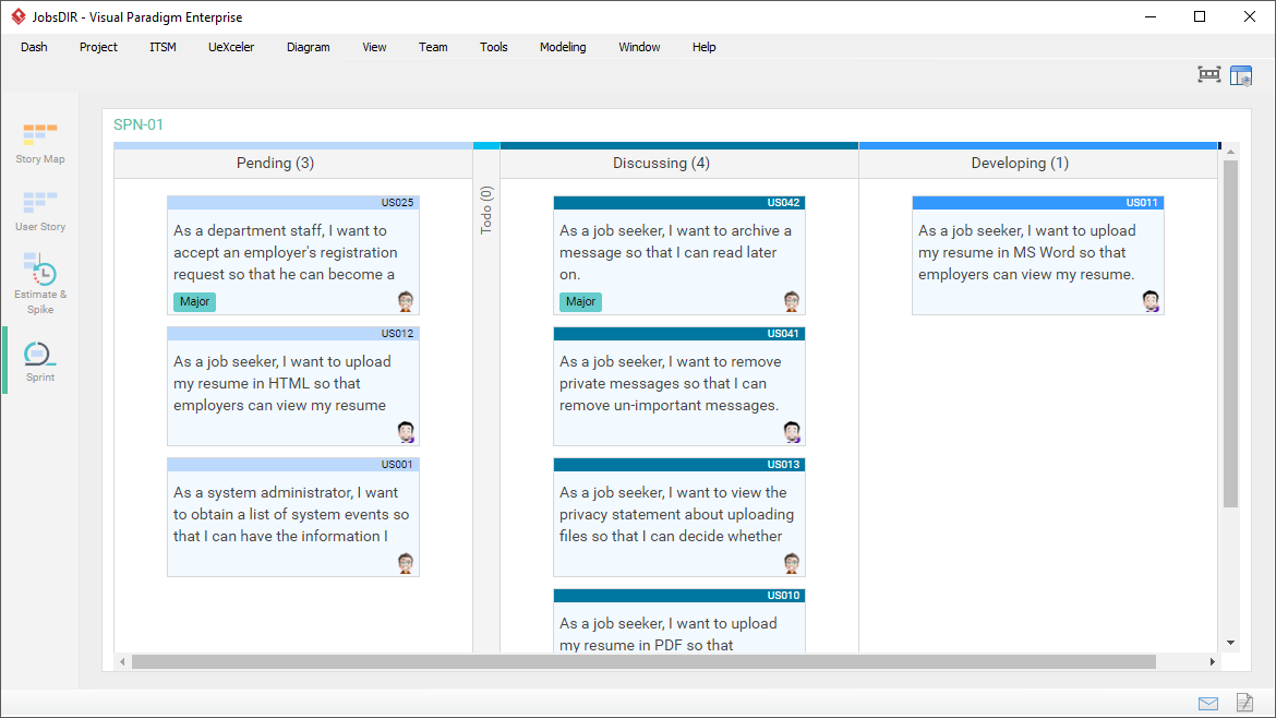 Sprint Task Board