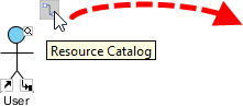 Create "Account Page" Lifeline by resource centric interface