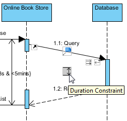 add duration constraint