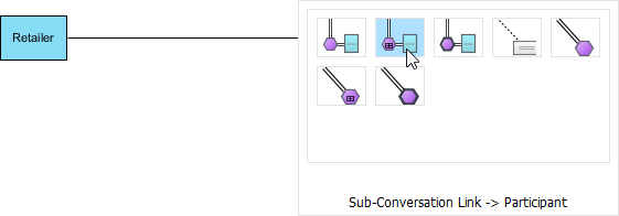 Create connected participant