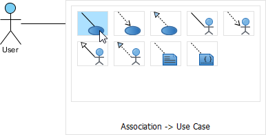 Select use case in Resource Catalog