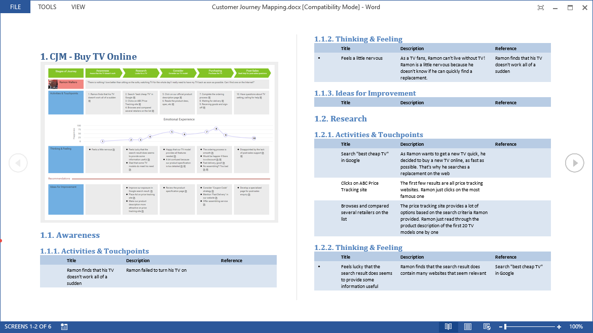 Instant CJM document generation