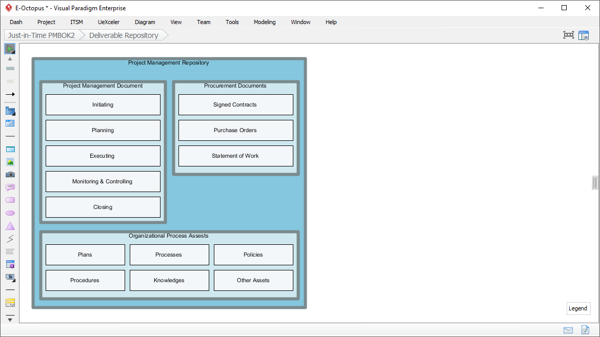 Project Management Repository