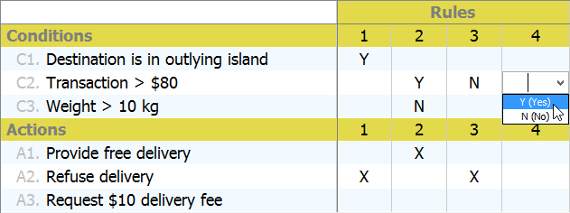 fill cell in decision table