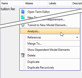 Analyze term