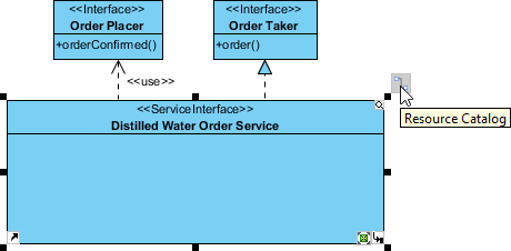 create new role in service interface