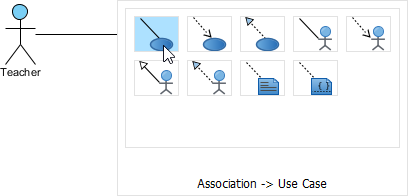 Select use case in Resource Catalog