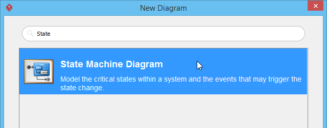 selected state machine diagram