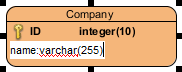 adding name column to entity