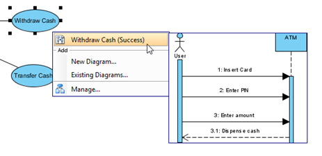 07 open sub diagram from popup