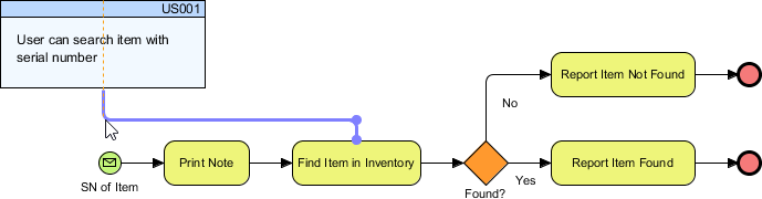 Adjusting connection point