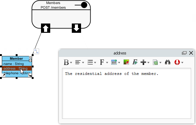 description of attribute