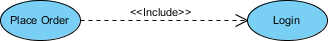 Use Case Diagram Notation - Include