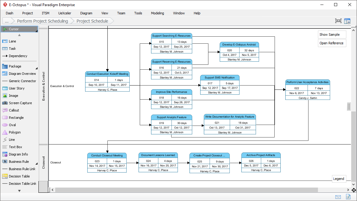 Using PERT Chart