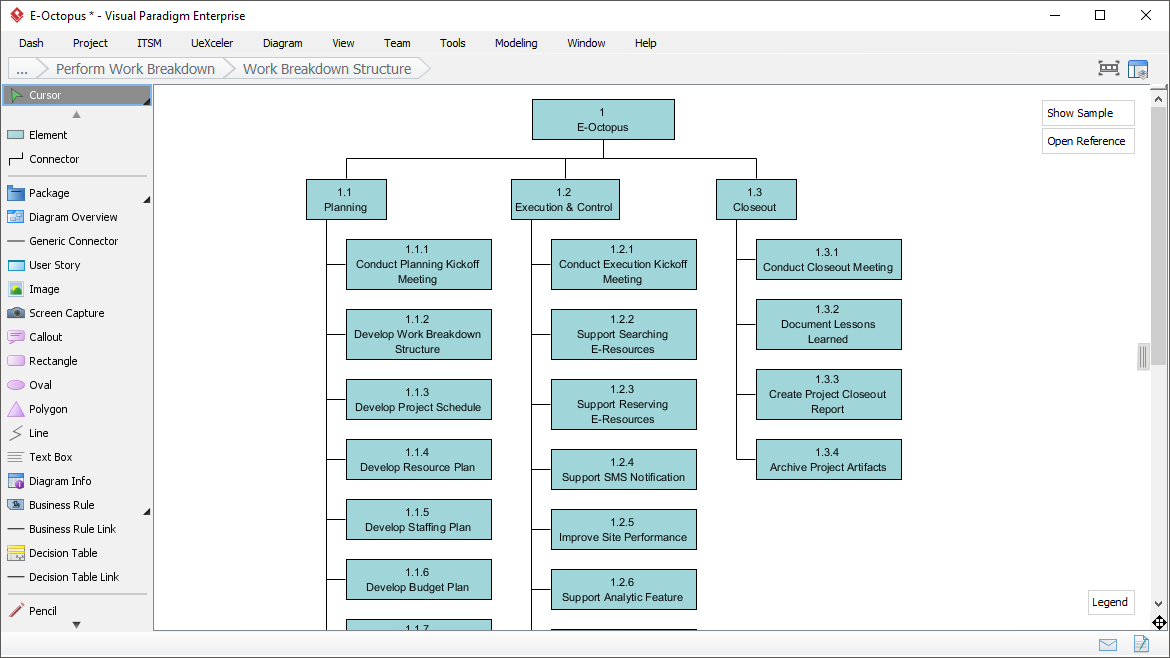 Steps in an Activity