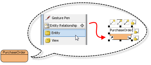 create purchase order