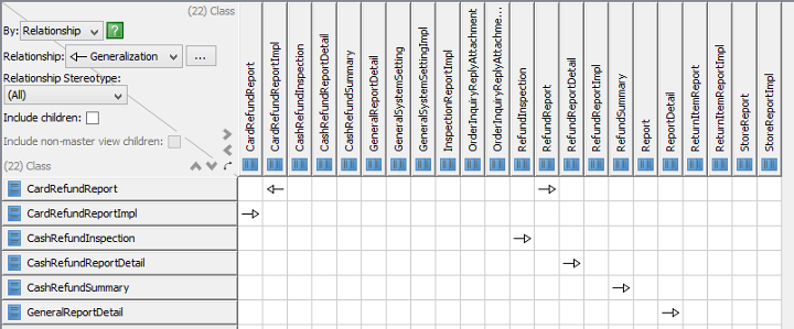 matrix diagram updated