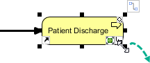 Resizing business process shape