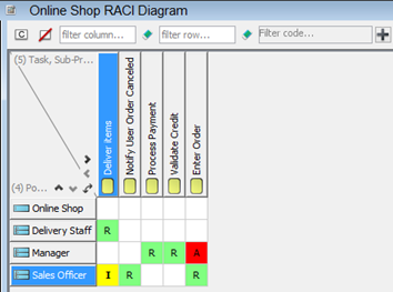 09 chart with color