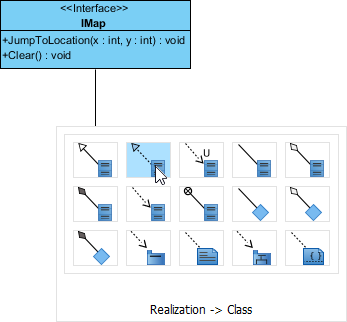 Creating realization class