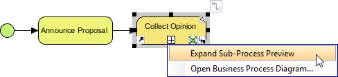 Expand sub-process