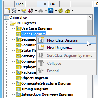 2 expand uml tree